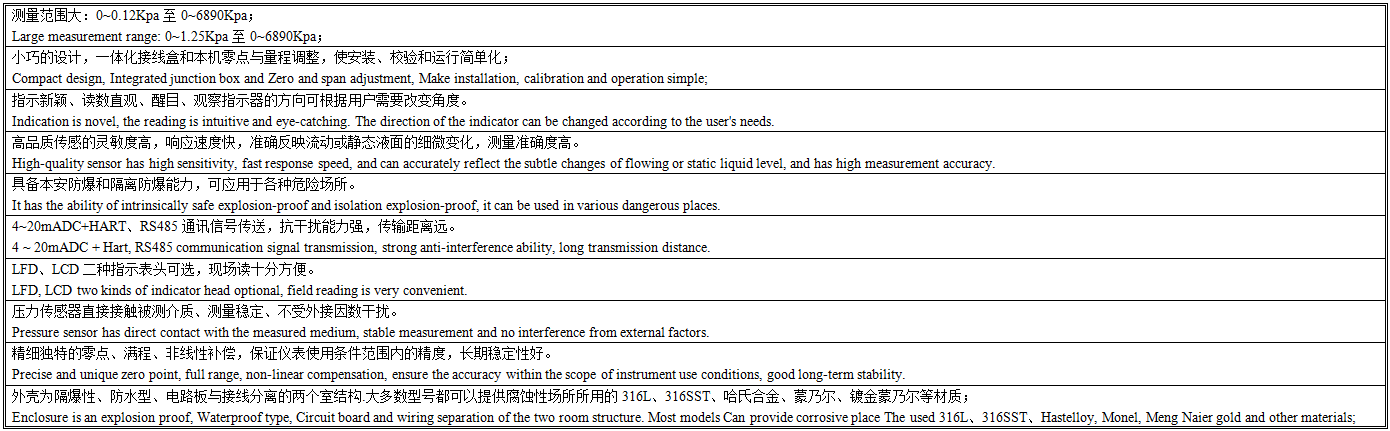 FY3051DP智能差压变送器产品特点.png