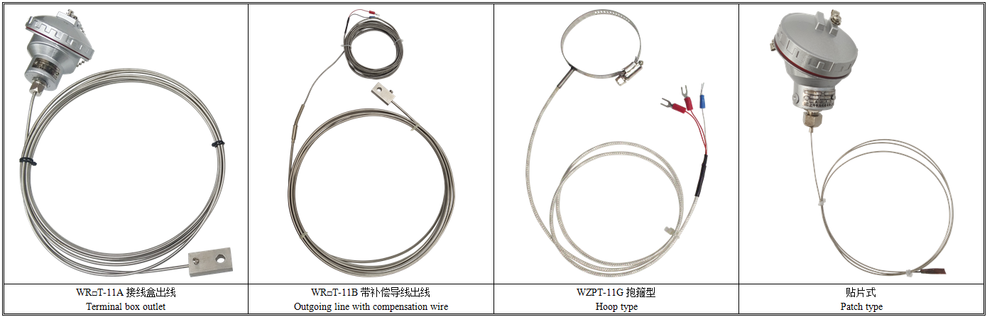 炉壁热电偶产品分类.png