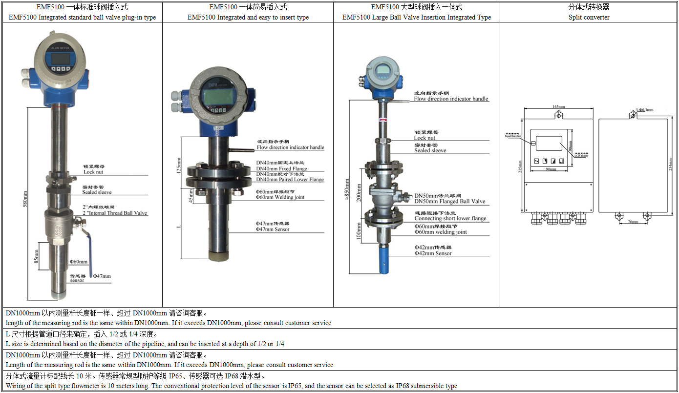 EMF5100外形尺寸.png