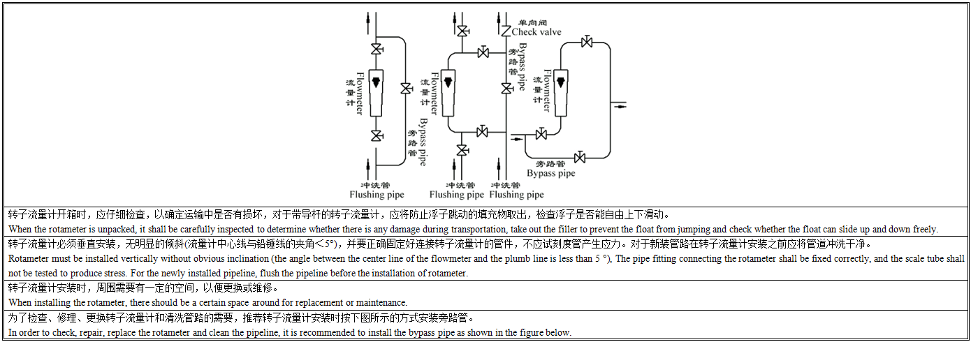 LZB安装说明.png