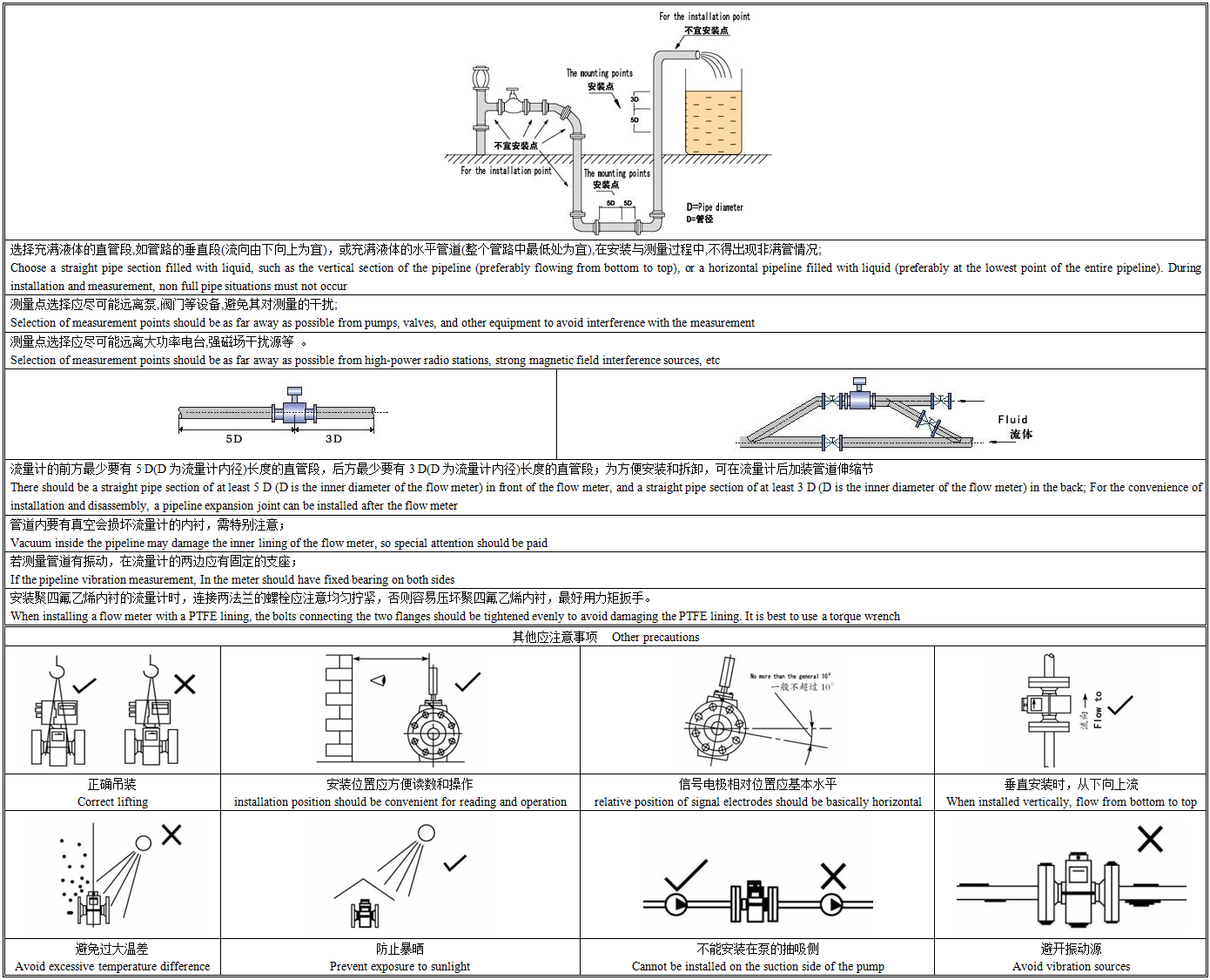 EMF5000安装说明.png