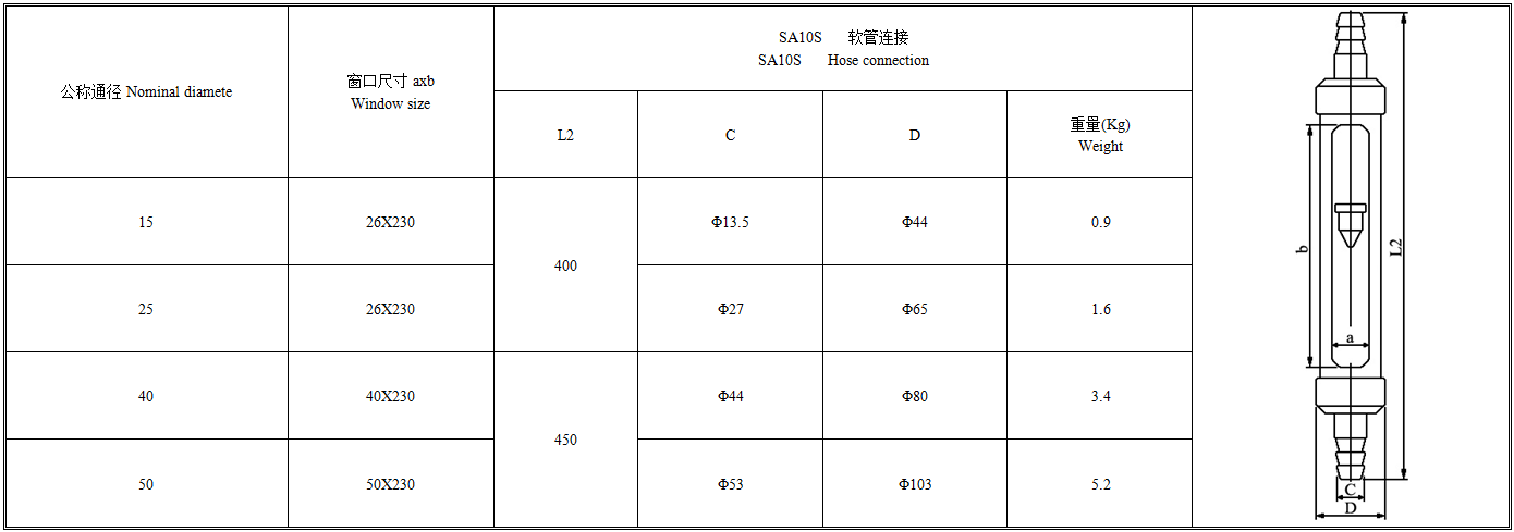 SA10S外形尺寸.png