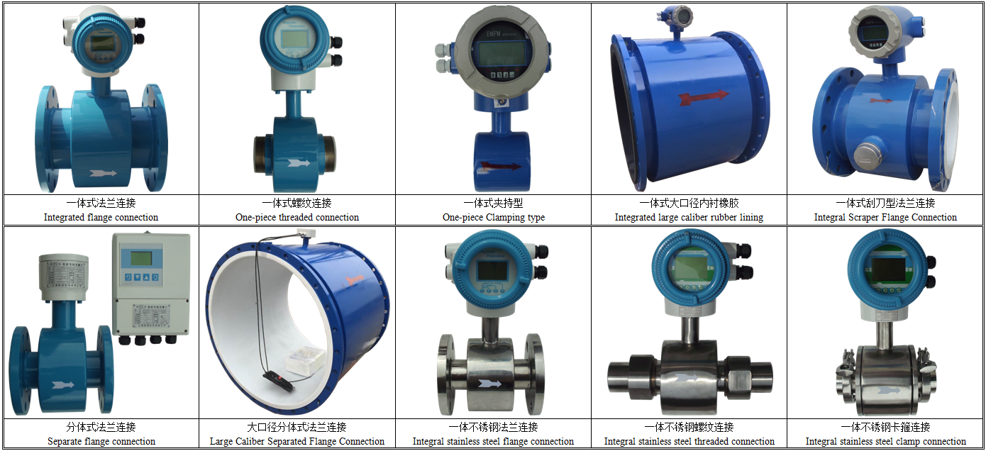 EMF5000产品分类.png