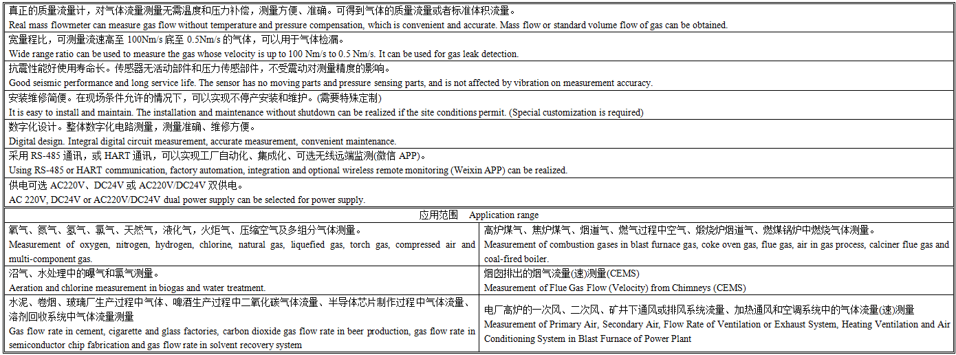 GMF2000产品特点.png