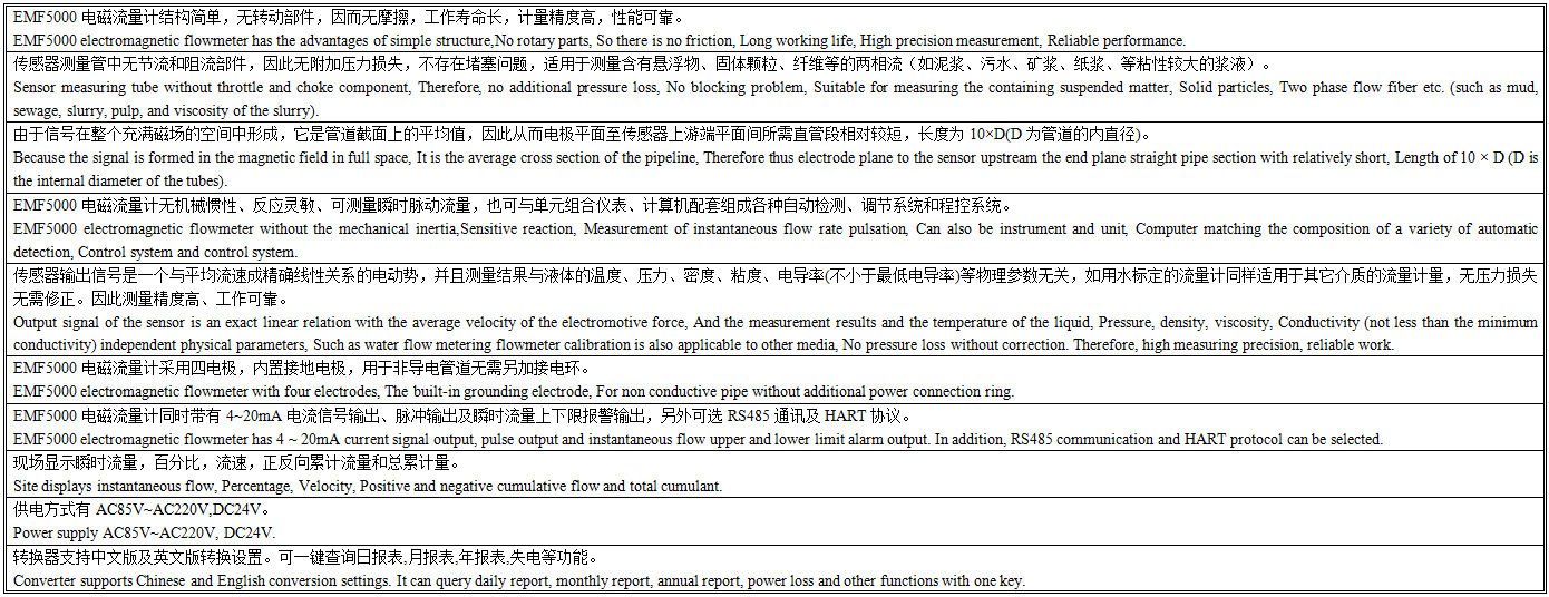 EMF5000产品特点.png