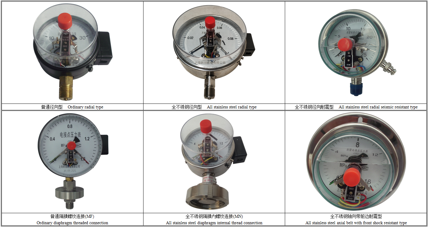 YXC电接点压力表产品分类.png