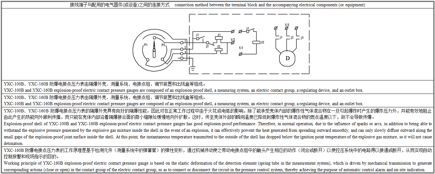 YXC防爆电接点工作原理.png