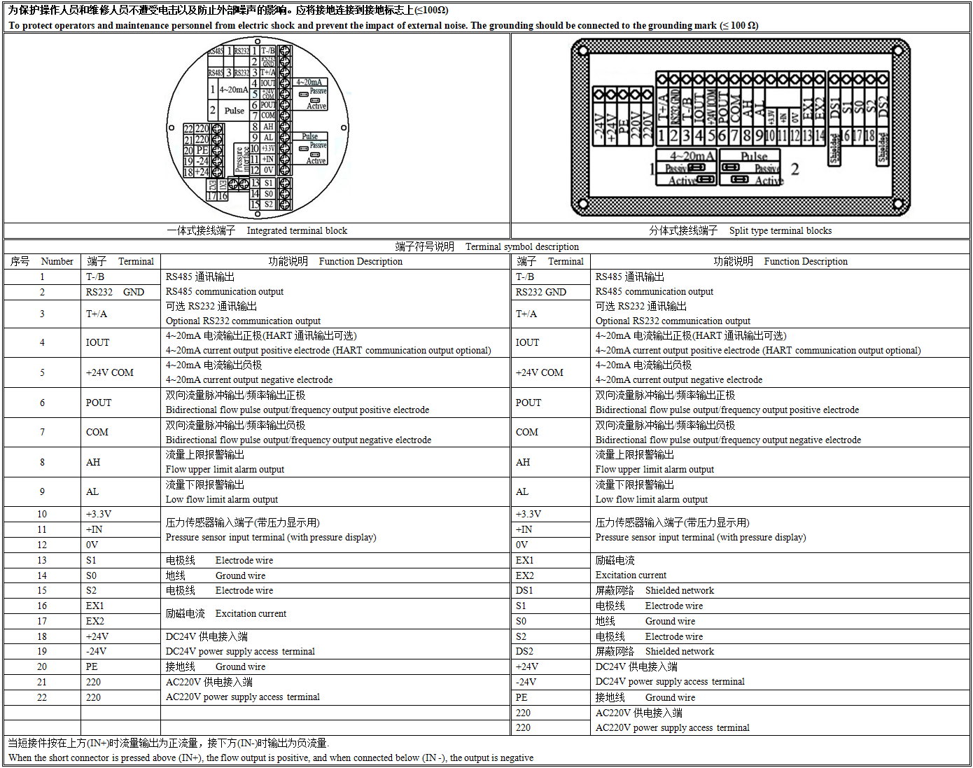 EMF5000接线说明.png