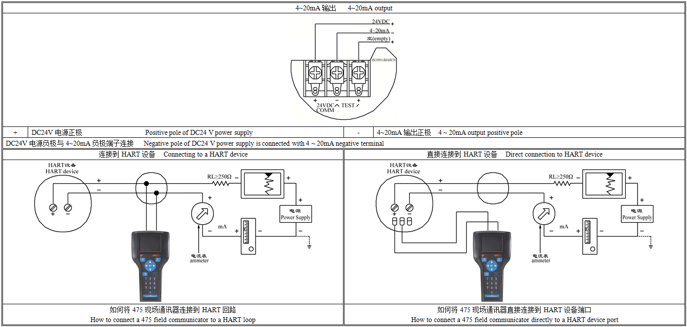 FY351TG智能压力变送器接线说明.png