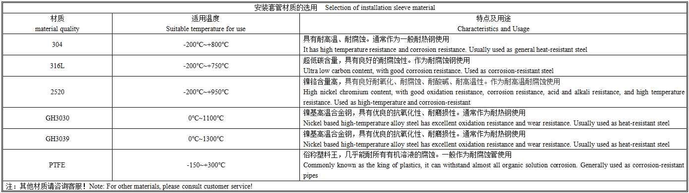 TF热套管技术参数.png