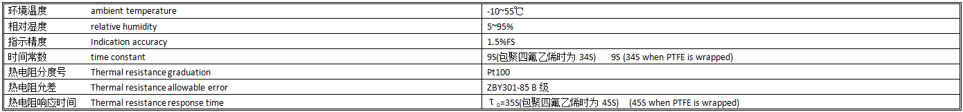 WTYY技术参数.png