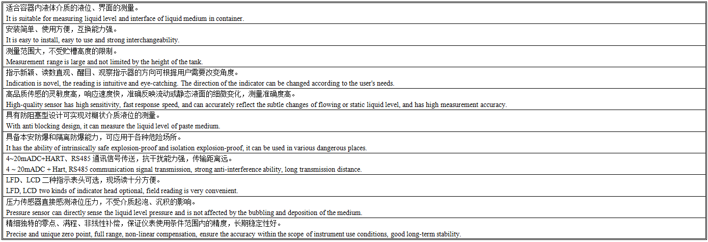 FY3051LT单法兰液位变送器产品特点.png