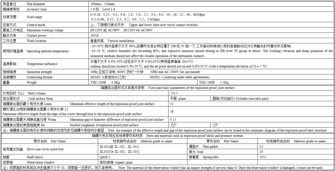 YXC防爆电接点技术参数.png