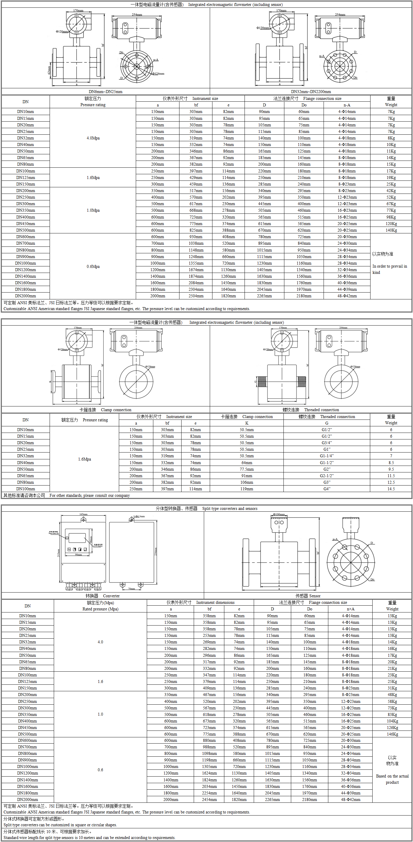 EMF5000外形尺寸.png