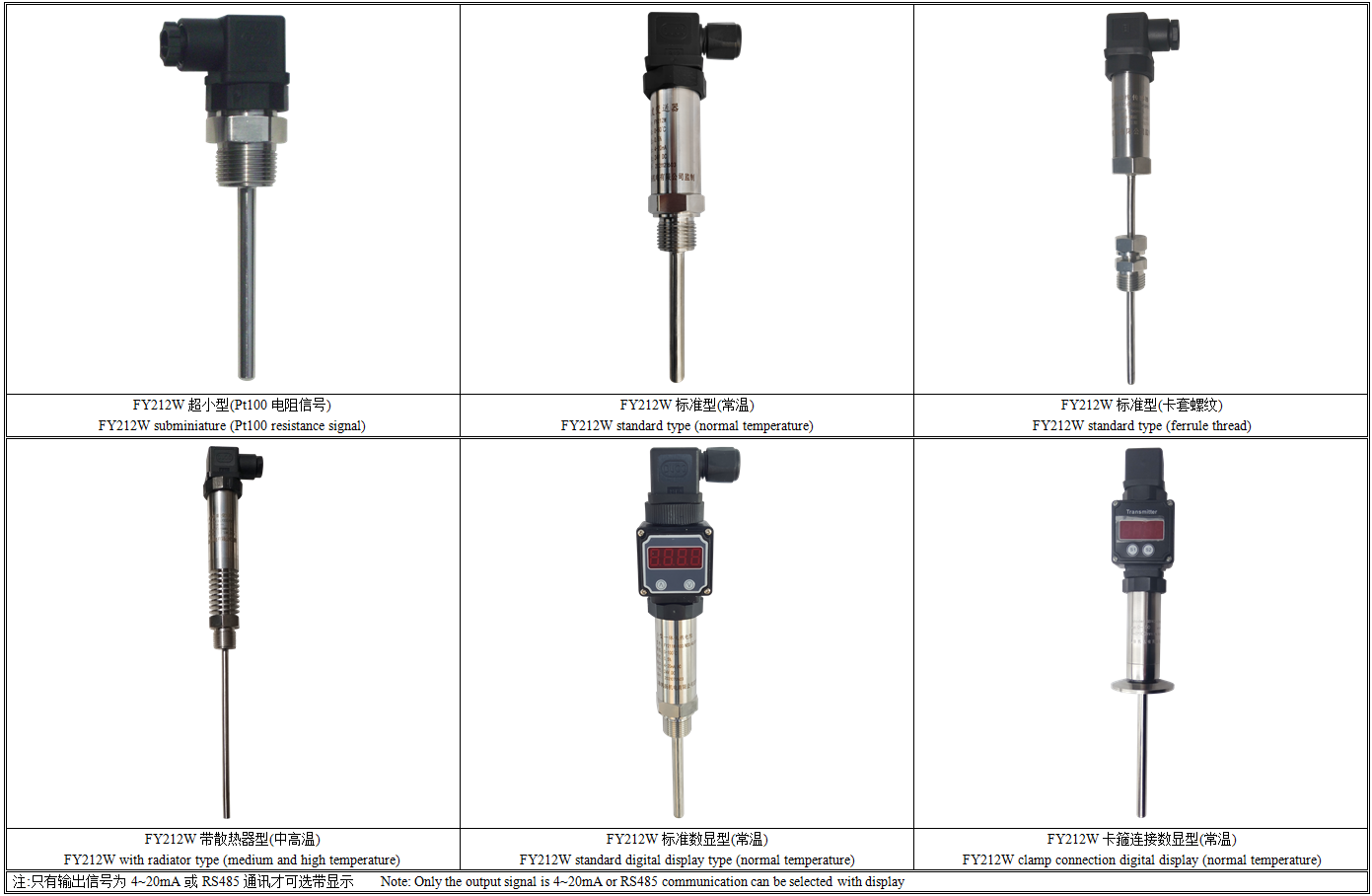 FY212W传感器产品分类.png