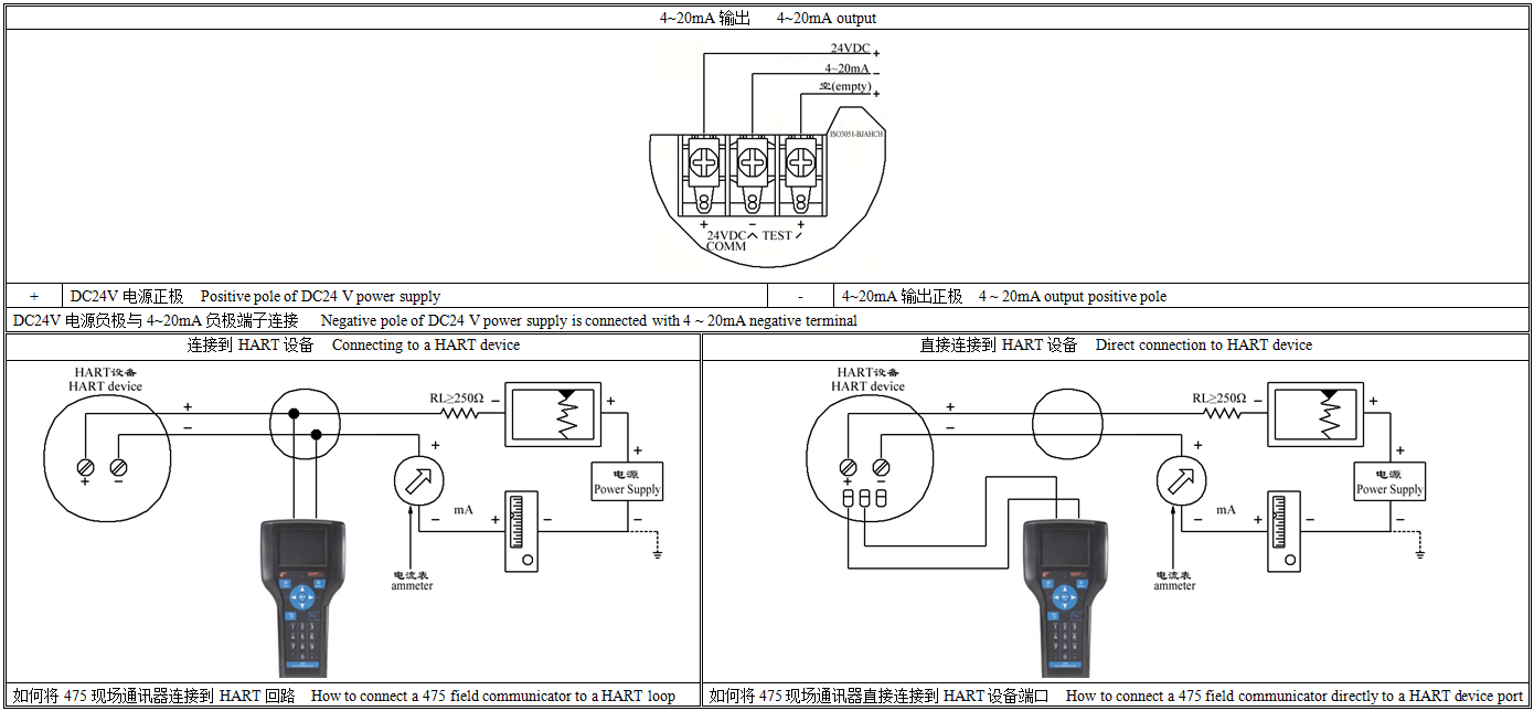 FY3051LT单法兰液位变送器接线说明.png