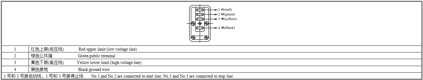 YXC电接点压力表接线说明.png