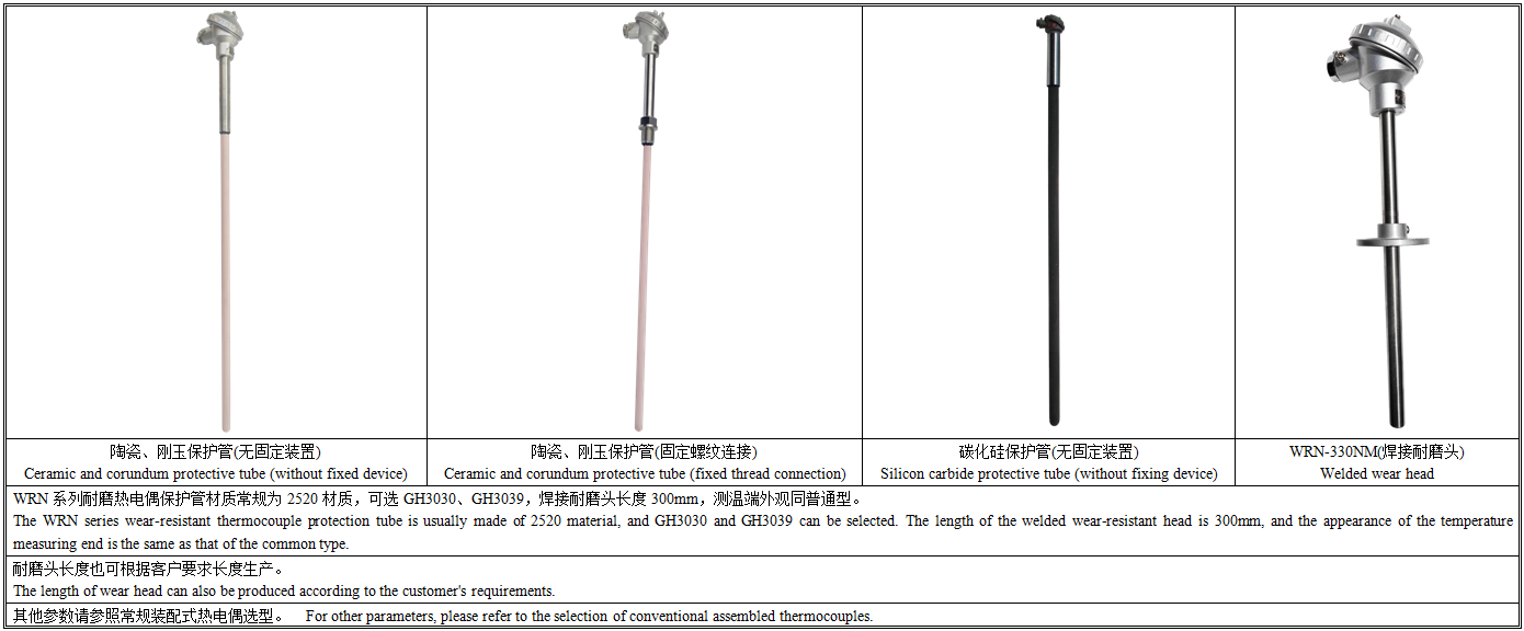 耐磨热电偶产品分类.png