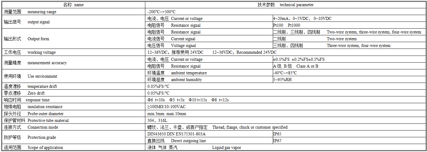 FY212W传感器技术参数.png