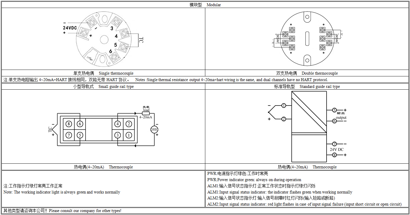 SBWR温度变送器接线说明.png